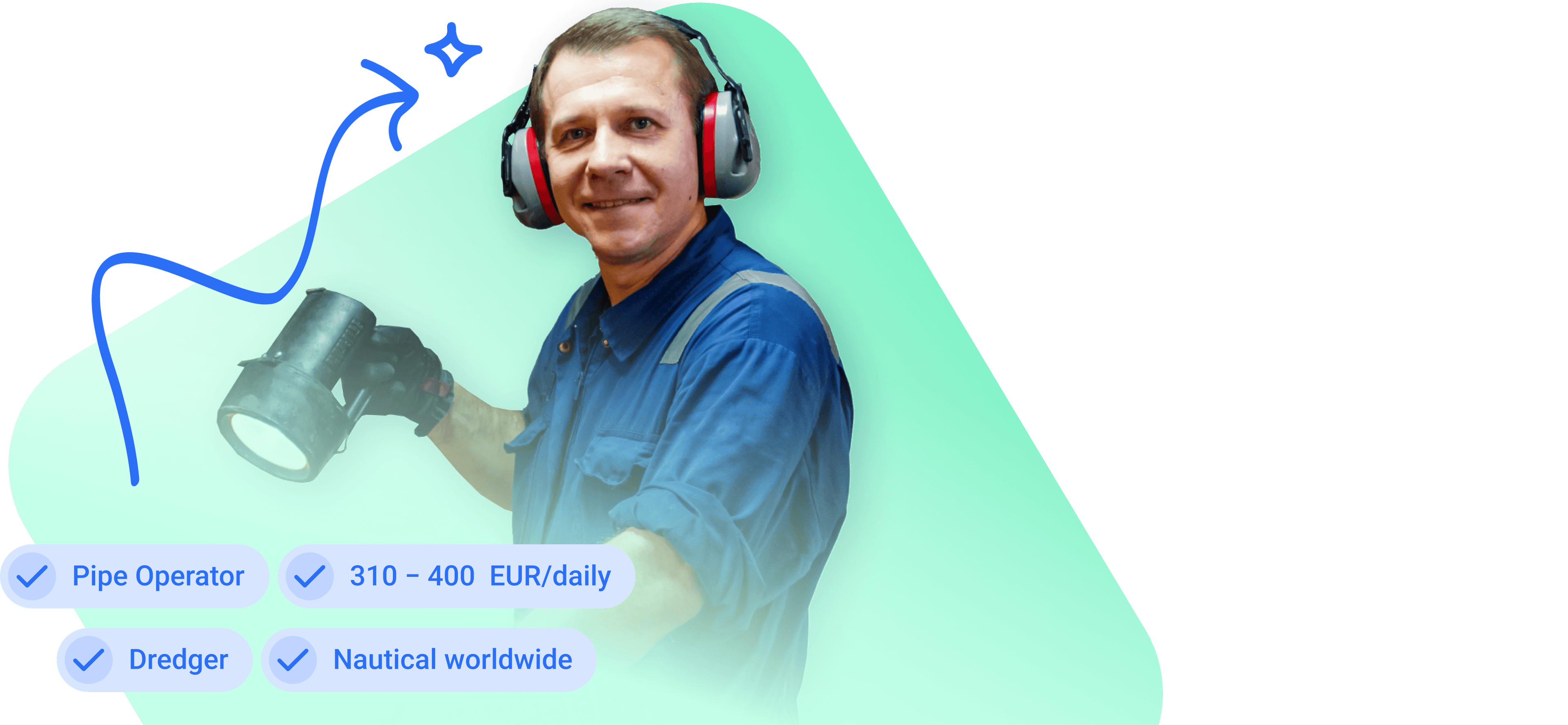 Technical and Specialized Roles in the Maritime Industry